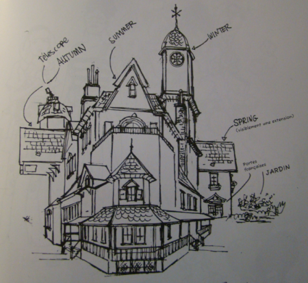 *La maison des soeurs Seasons*