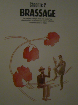 Le brassage